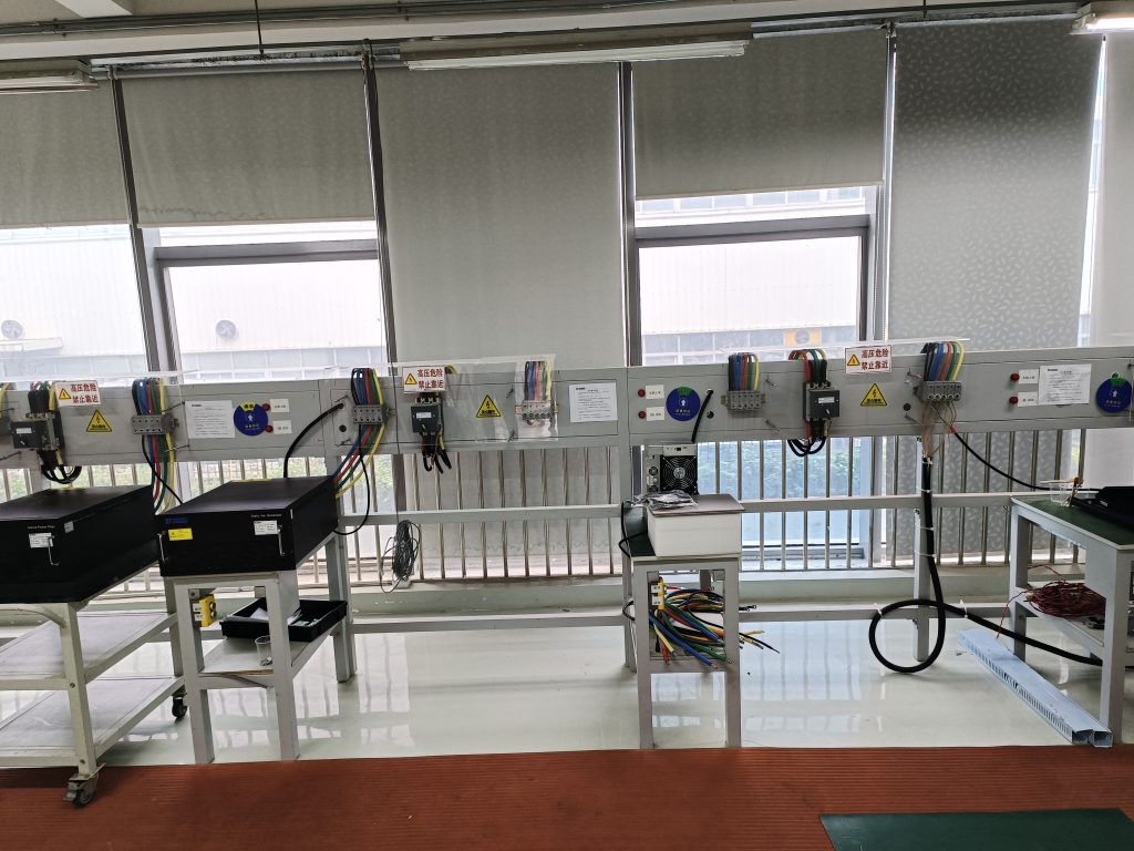 R&D Lab